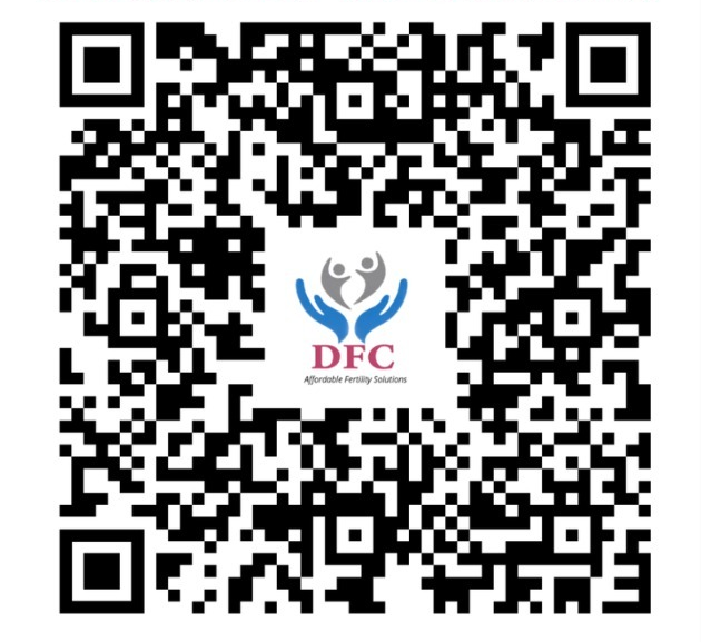 Google Maps Location QR Code